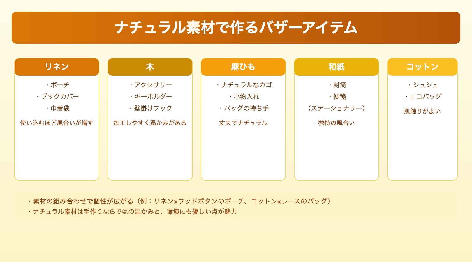 ナチュラル素材で作るバザーアイテム